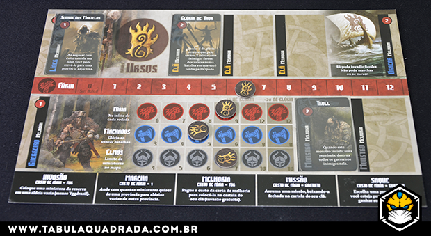 Blood Rage / RPG: Tabuleiro de Províncias