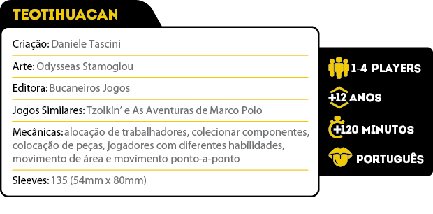 Ludopedia, Fórum, Guia do Xadrez Moderno para Board Gamers - Episódio 2  (Final)