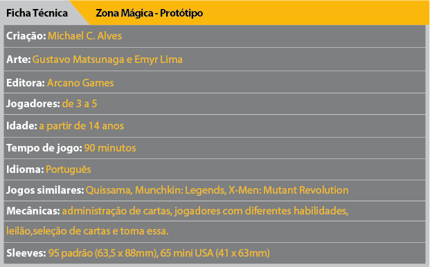 Ludopedia, Fórum, Regra dos implementos