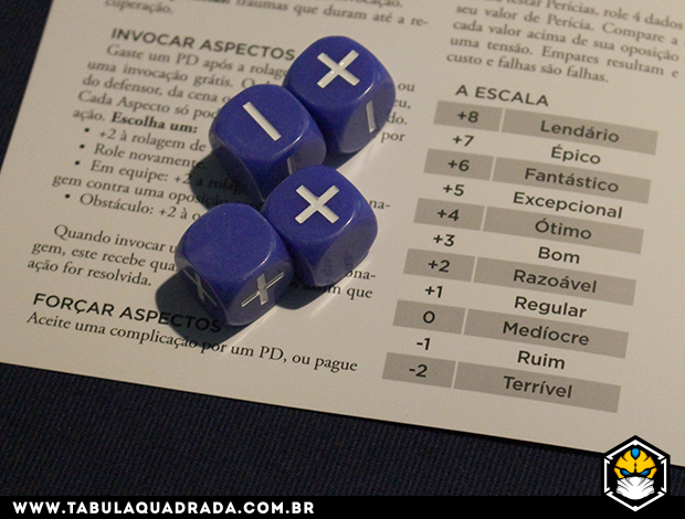 Fate e o poder de jogar qualquer tipo de RPG sem preparação