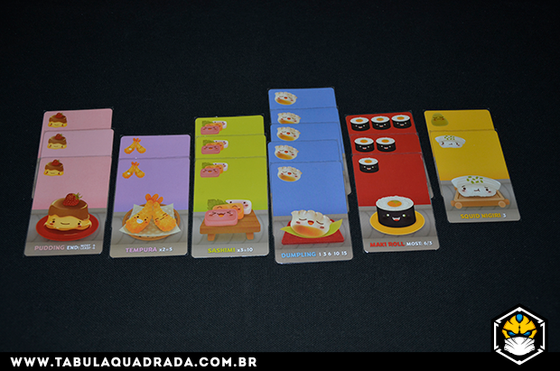 Jogo sushi go party devir