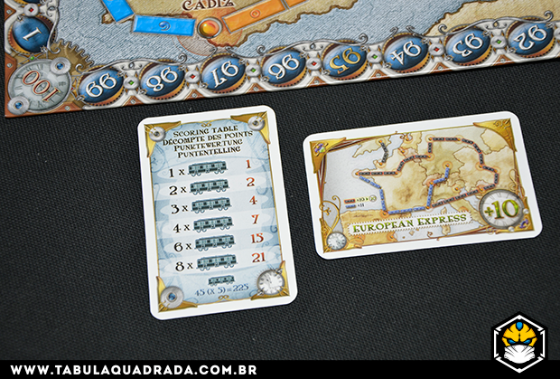 ticket to ride europa jogo