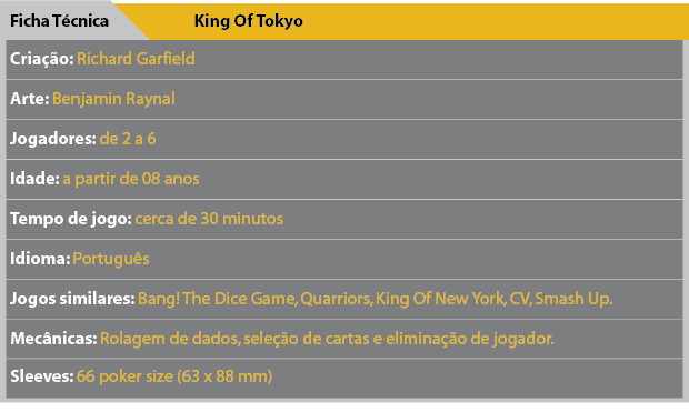 Ficha Tecnica King Of Tokyo